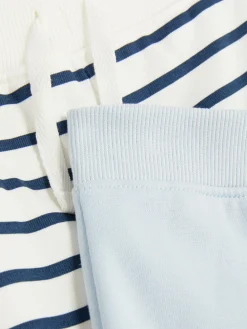 Lot De 2 Bas De Jogging à Revers|Primark Online