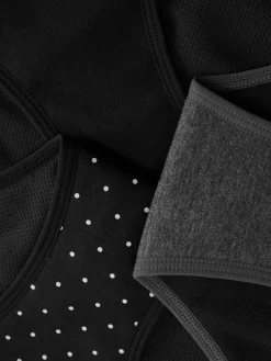 Lot De 3 Culottes Menstruelles Taille Haute|Primark New